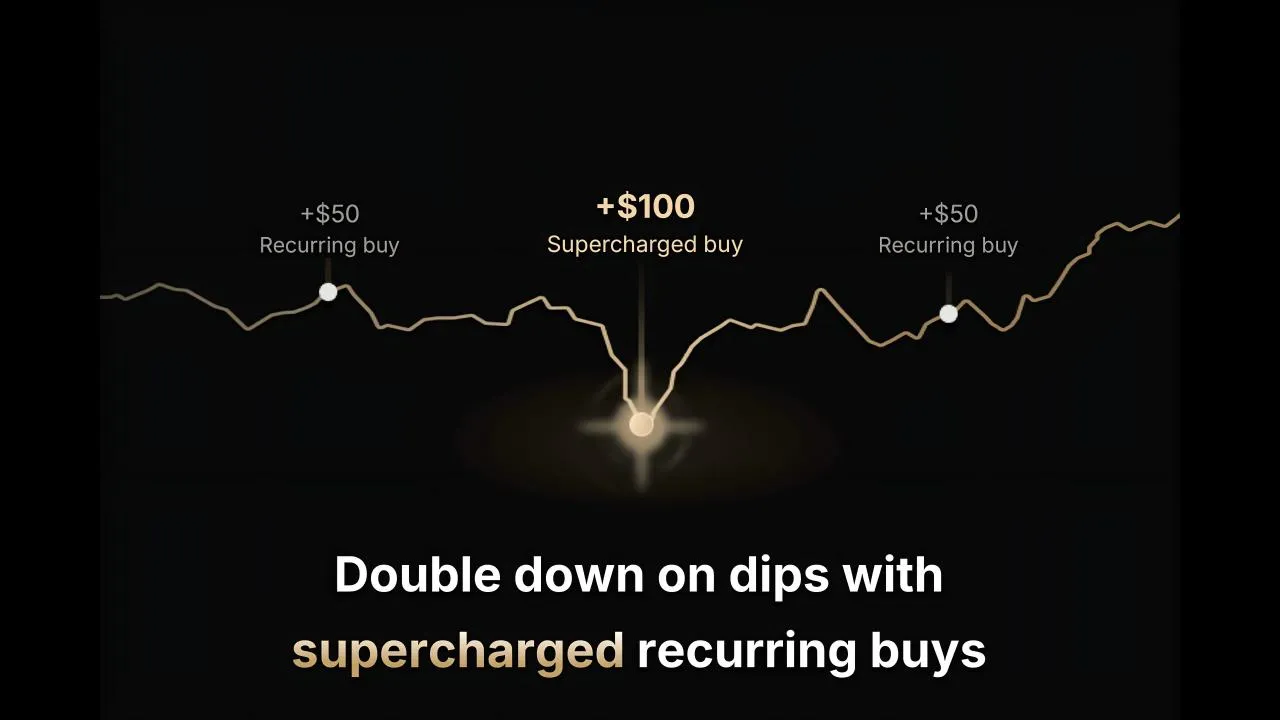 Introducing Supercharged Recurring Buys ⚡️