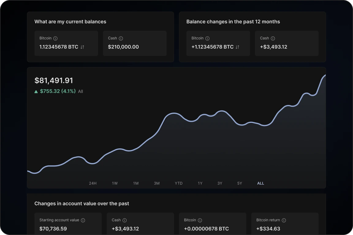 Tax reporting illustration